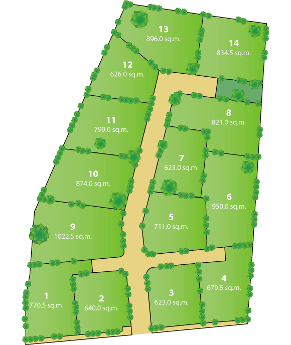 Plot map